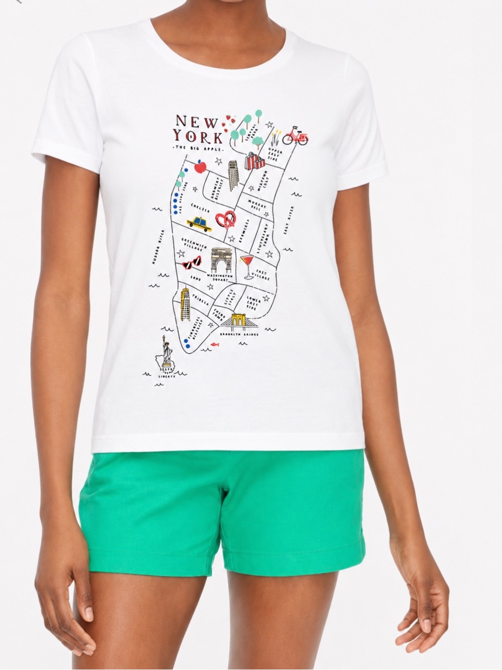 J. Crew 🍎 New York The‎ Big Apple Map Short Sleeves Collector Tee Shirt Large